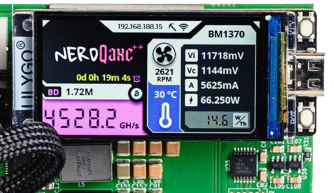 Das Display eines NerdQaxe++ auf einem Produktfoto von Power Mining: 4.528 GH/s bei 66,25 Watt